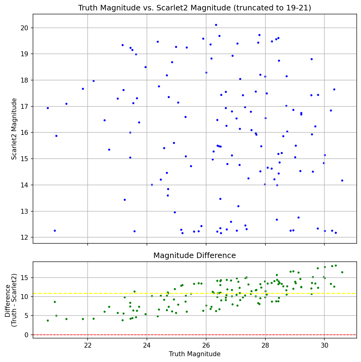 20148117_Y106_50188_18_zpcorrection_scarlet2.png