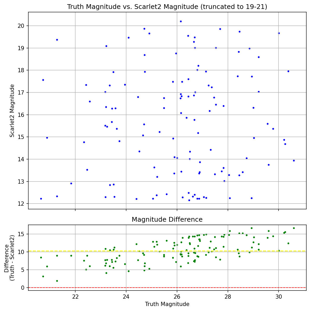 20148117_Y106_52118_18_zpcorrection_scarlet2.png