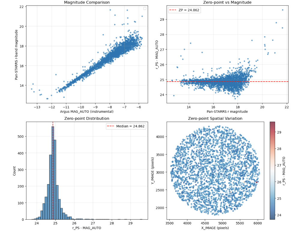 zz_Attachment folder/Pasted image 20250604163952.png