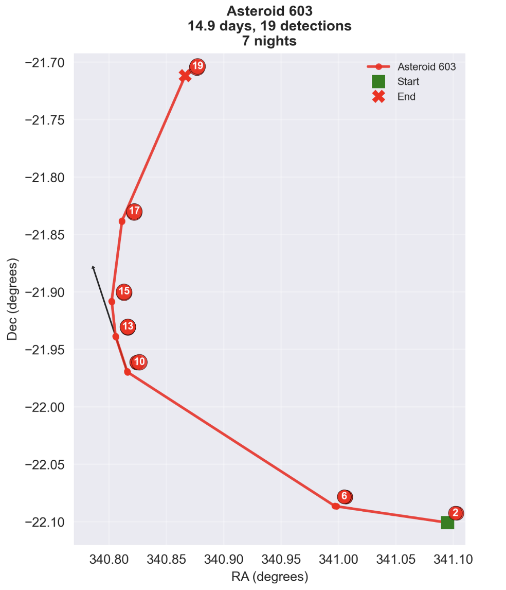 zz_Attachment folder/Pasted image 20250623185324.png