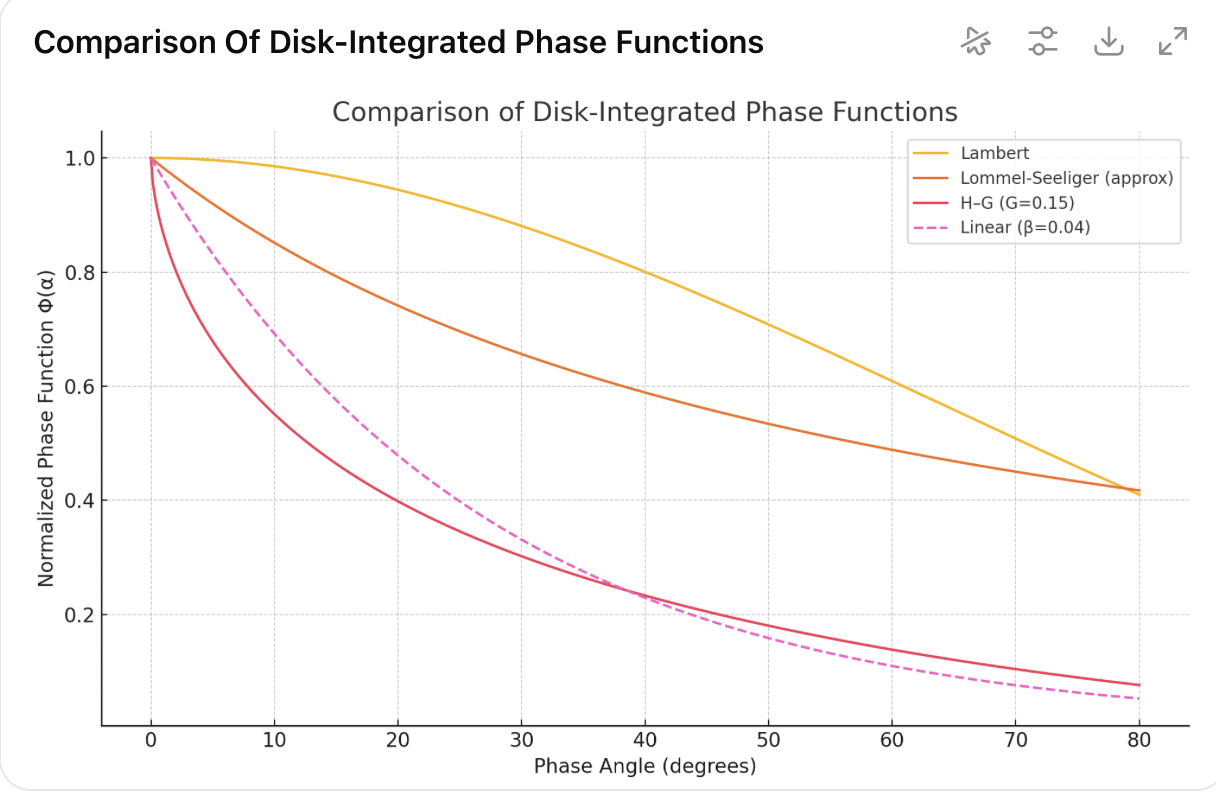 zz_Attachment folder/Pasted image 20250711103310.png
