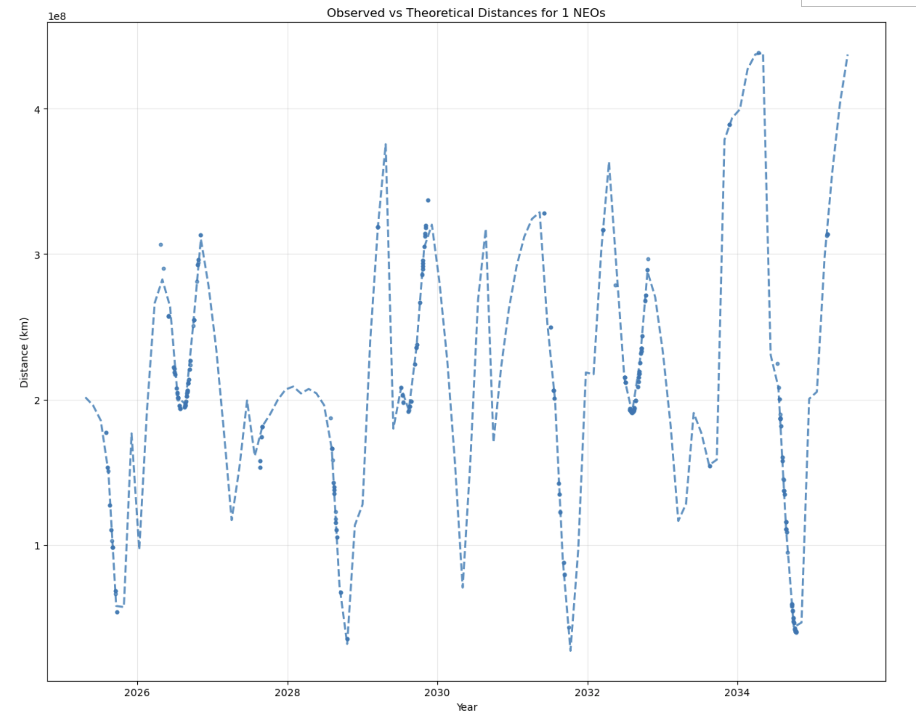 zz_Attachment folder/Pasted image 20250813152337.png
